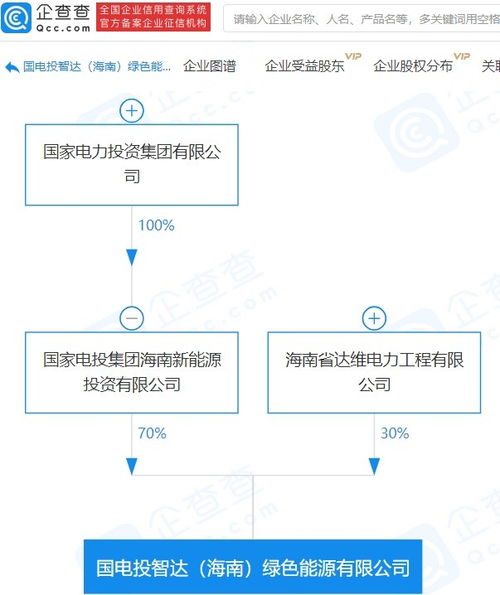 節(jié)能管理服務(wù) 企業(yè)可持續(xù)發(fā)展與成本控制的關(guān)鍵策略